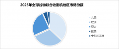 <b>据问可汇（WENKH）深度研究阐发</b>